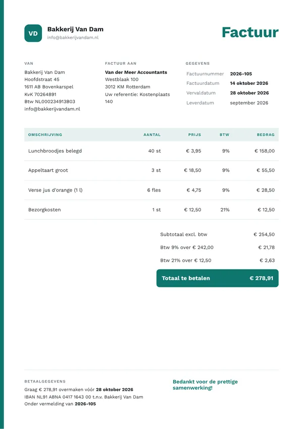 Voorbeeld factuur van een bakkerij voor producten met 9% en 21% btw, met de btw per tarief apart uitgesplitst